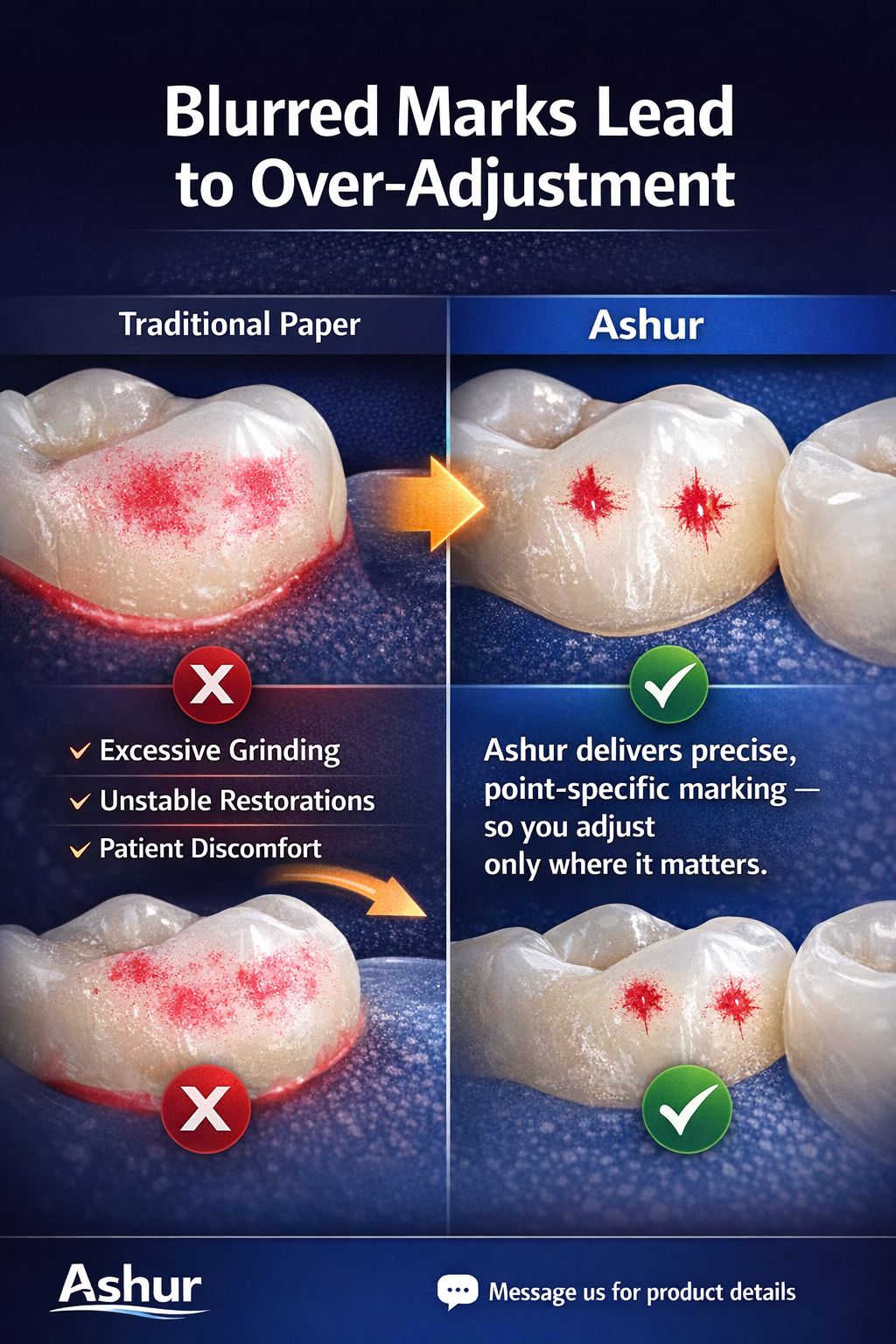 Traditional vs microcapsule comparison